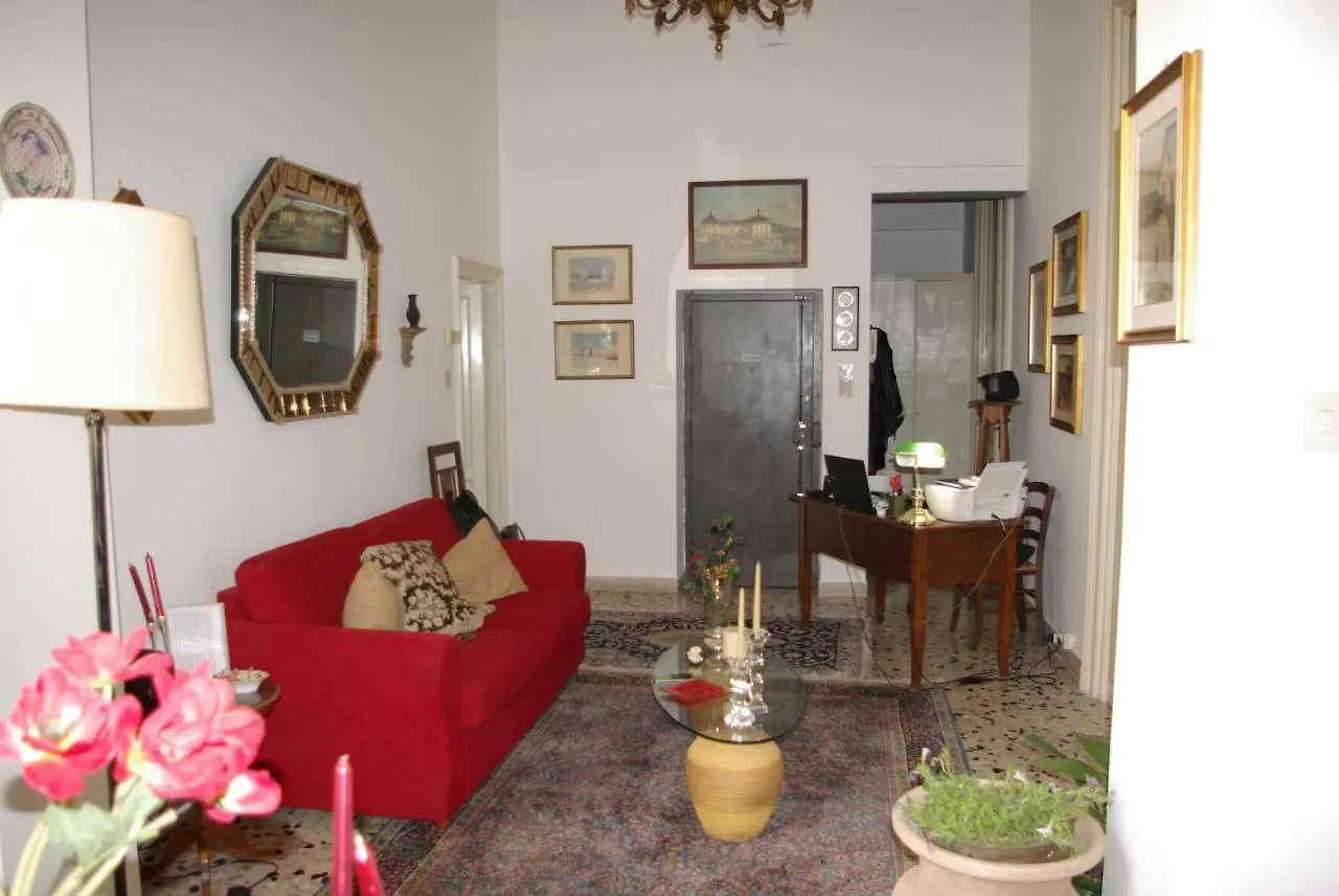 Alice B&B Palermo 0*,